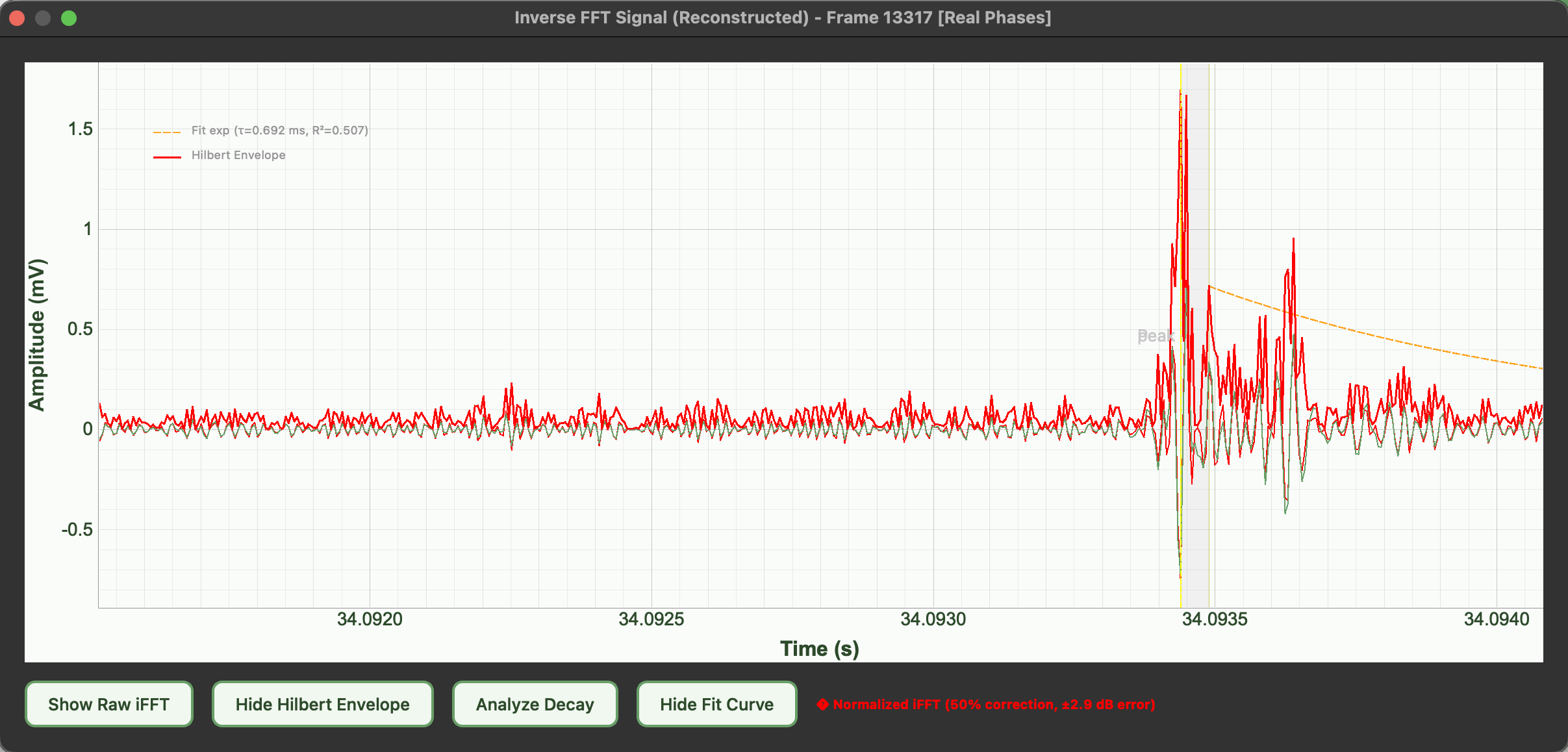 Cactus mate experiment