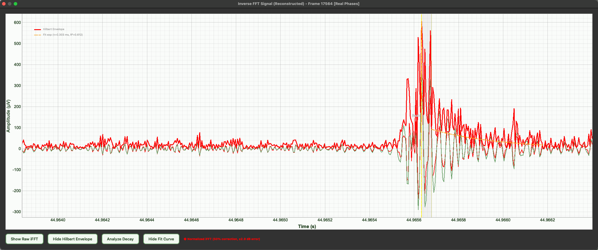 Aloe mate experiment
