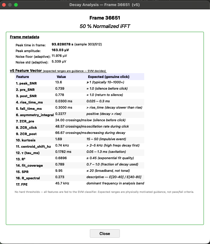 Event table of candidate clicks
